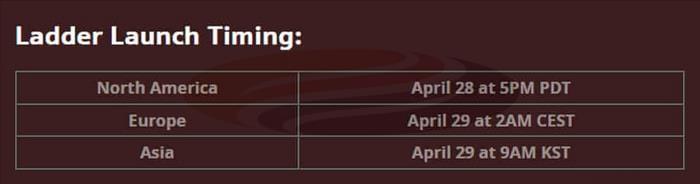 the first ladder time